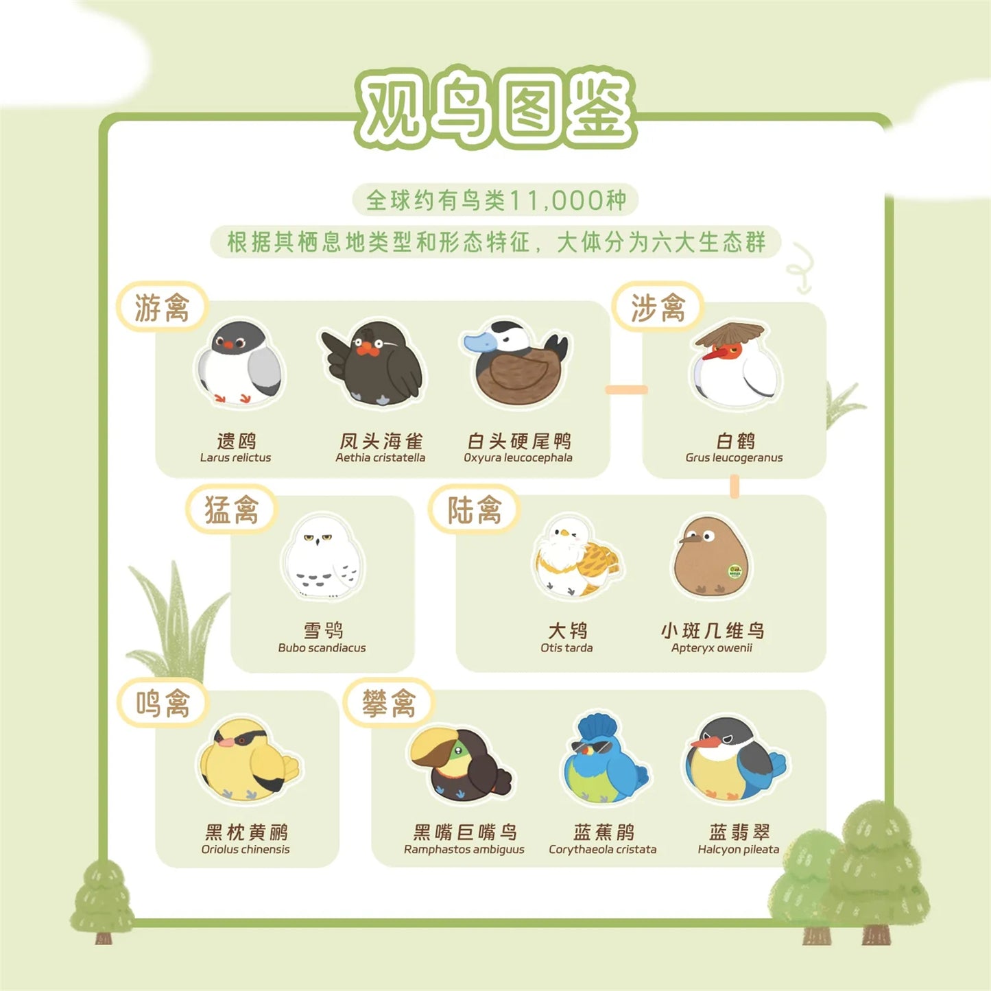 小鳥とツリーハウス アクリルマグネット オブジェ 冷蔵庫マグネット インテリア