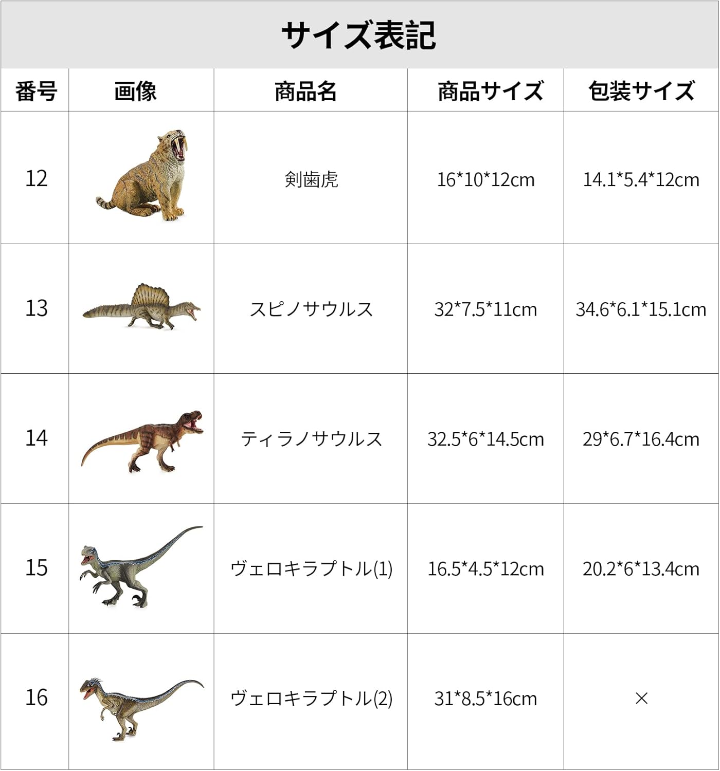 TNG マンモス MAMMONTEUS PRIMIGENIUS 絶滅 動物 哺乳綱 長鼻目 ゾウ科 フィギュア PVC モデル プラモデル おもちゃ プレミアム 23.6cm 誕生日 プレゼント インテリア 置物