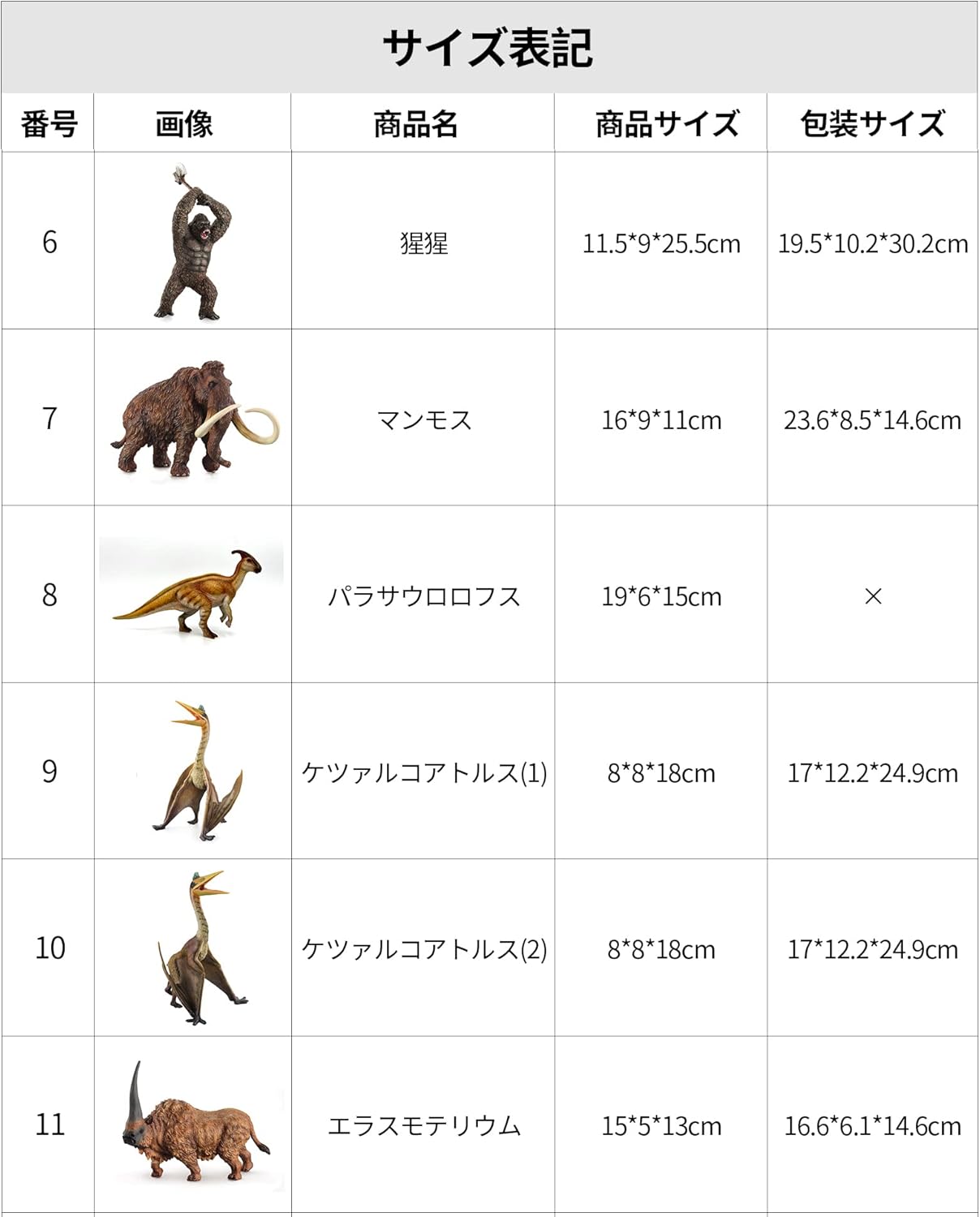 TNG マンモス MAMMONTEUS PRIMIGENIUS 絶滅 動物 哺乳綱 長鼻目 ゾウ科 フィギュア PVC モデル プラモデル おもちゃ プレミアム 23.6cm 誕生日 プレゼント インテリア 置物